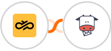 Sinch + Moosend Integration