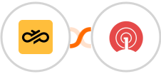 Sinch + OneSignal Integration