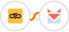 Sinch + SendFox Integration