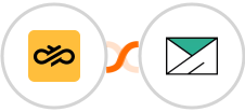 Sinch + SMTP Integration