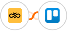 Sinch + Trello Integration