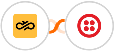 Sinch + Twilio Integration