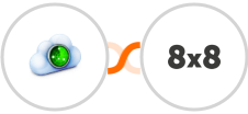 Site24x7 + 8x8 Integration
