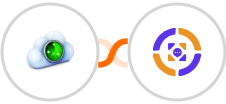 Site24x7 + Azmarq SMS Integration
