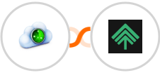 Site24x7 + Bumpups Integration