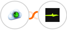 Site24x7 + Calendar Jet Integration