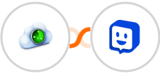 Site24x7 + Chatway Live Chat Integration