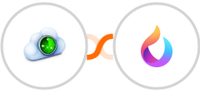 Site24x7 + HelpSpace Integration