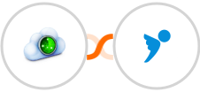 Site24x7 + inFakt Integration