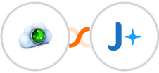 Site24x7 + JobAdder Integration