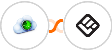 Site24x7 + LearnWorlds Integration