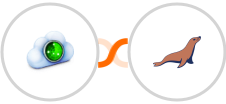 Site24x7 + MariaDB Integration