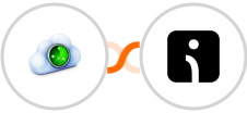 Site24x7 + Omnisend-legacy Integration