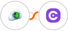 Site24x7 + SureContact Integration