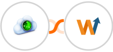 Site24x7 + WoopSocial Integration