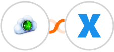 Site24x7 + XreplyAI Integration
