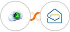 Site24x7 + Zoho Mail Integration