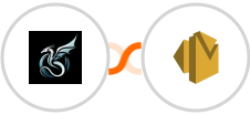 Skyvern + Amazon SES Integration