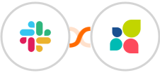 Slack + Act-On Integration