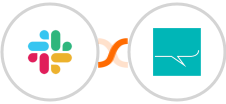 Slack + SMS Partner Integration