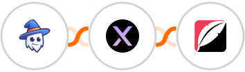 Slate + AgentX + Quickblog Integration