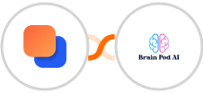 Slate + Brain Pod AI Integration