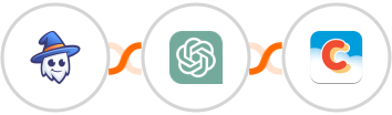 Slate + ChatGPT + Chatter Integration