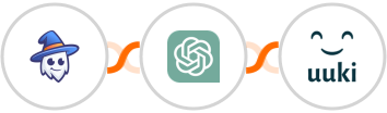 Slate + ChatGPT + UUKI Integration