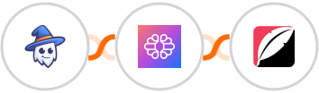 Slate + TextCortex AI + Quickblog Integration
