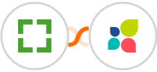 SmartEmailing + Act-On Integration