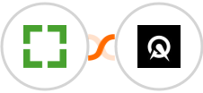 SmartEmailing + Acuity Scheduling Integration