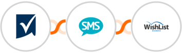 Smartsheet + Burst SMS + WishList Member Integration