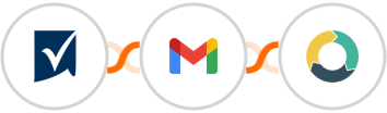 Smartsheet + Gmail + ActiveDEMAND Integration
