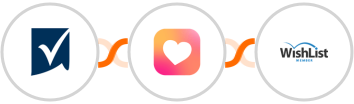 Smartsheet + Heartbeat + WishList Member Integration