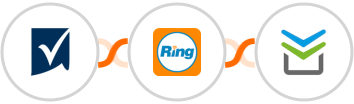 Smartsheet + RingCentral + Perfit Integration