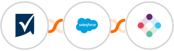 Smartsheet + Salesforce Marketing Cloud + Iterable Integration