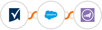 Smartsheet + Salesforce Marketing Cloud + Marketo Integration
