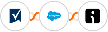 Smartsheet + Salesforce Marketing Cloud + Omnisend Integration