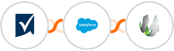 Smartsheet + Salesforce Marketing Cloud + SharpSpring Integration