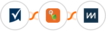 Smartsheet + SMS Gateway Hub + ChartMogul Integration