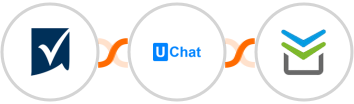Smartsheet + UChat + Perfit Integration