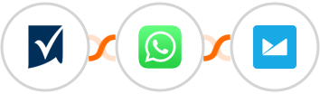Smartsheet + WhatsApp + Campaign Monitor Integration
