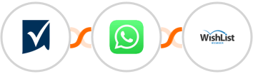 Smartsheet + WhatsApp + WishList Member Integration