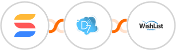 SmartSuite + D7 SMS + WishList Member Integration