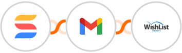 SmartSuite + Gmail + WishList Member Integration