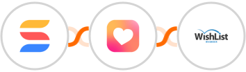 SmartSuite + Heartbeat + WishList Member Integration