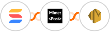 SmartSuite + MimePost + Amazon SES Integration