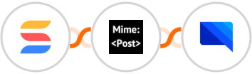 SmartSuite + MimePost + GatewayAPI SMS Integration