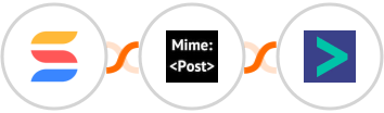 SmartSuite + MimePost + Hyperise Integration