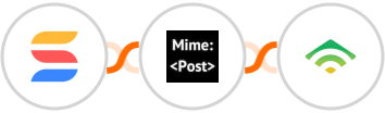 SmartSuite + MimePost + klaviyo Integration